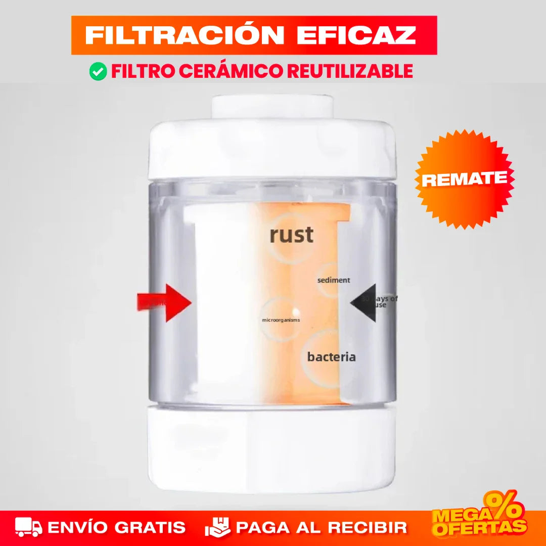 Filtro Purificador de Agua